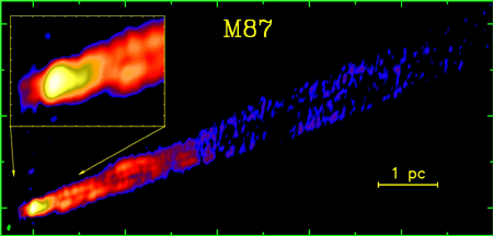 Псевдоцветное изображение радиогалактики M87. 
Y.Y. Kovalev, MPIfR Bonn