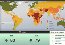 "Индекс недееспособных государств" по версии журнала Foreign Policy. Скриншот сайта www.foreignpolicy.com